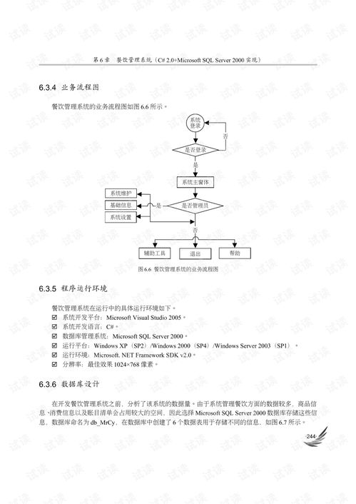 餐飲管理軟件系統 提升效率與顧客體驗的智能解決方案